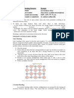 Material Bonding Character Example: Primary Interatomic Bonds Ionic Bonding