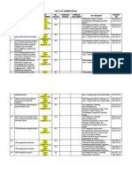 List Sop Dan SK Administrasi