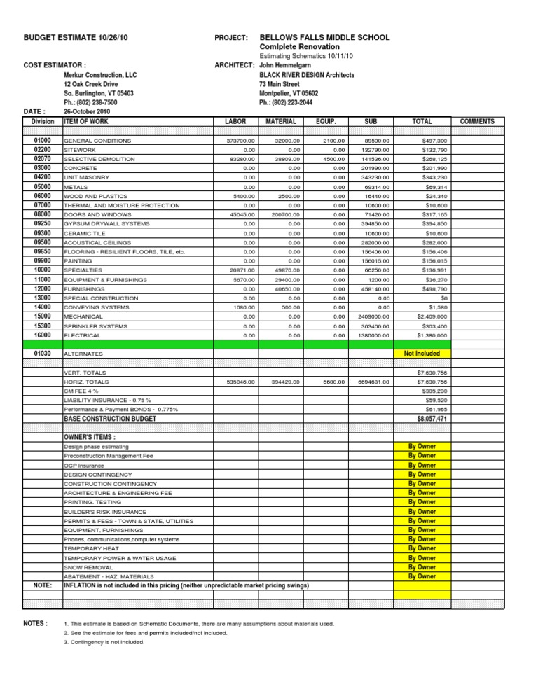 Fajardo estimate pdf free download version