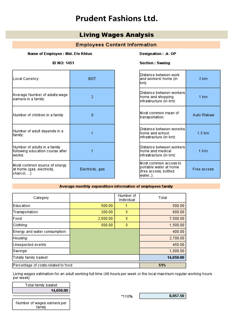 Living Wages Calculation Analysis | PDF | Infrastructure | Working Time