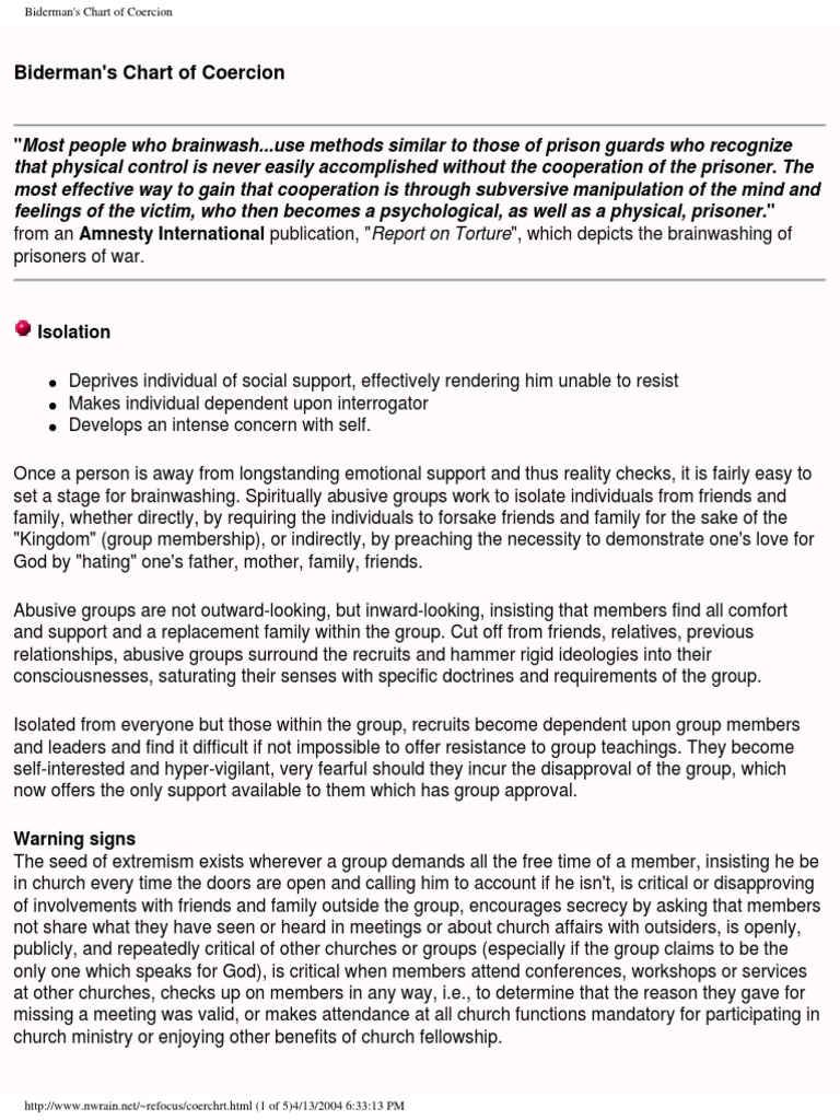 Biderman's Coercion Chart Explained | PDF | God | Human Nature