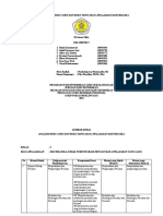 Analisis Mapel MTK Kelas 5