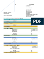 GROUP 3s FINANCIAL RATIO Spreadsheet