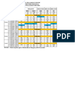 Jadwal Pelajaran SMK - Tatap Muka Terbatas Benarrr