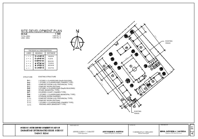 Site Development Plan: Scale | PDF