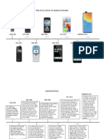 The Evolution of Mobile Phones