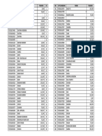 Id Pelanggan Nama Tagihan NO Id Pelanggan Nama Tagihan