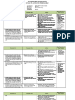 Analisis Ki Dan KD Matematika 9