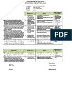 Analisis Ki Dan KD SBK 8 Seni Rupa