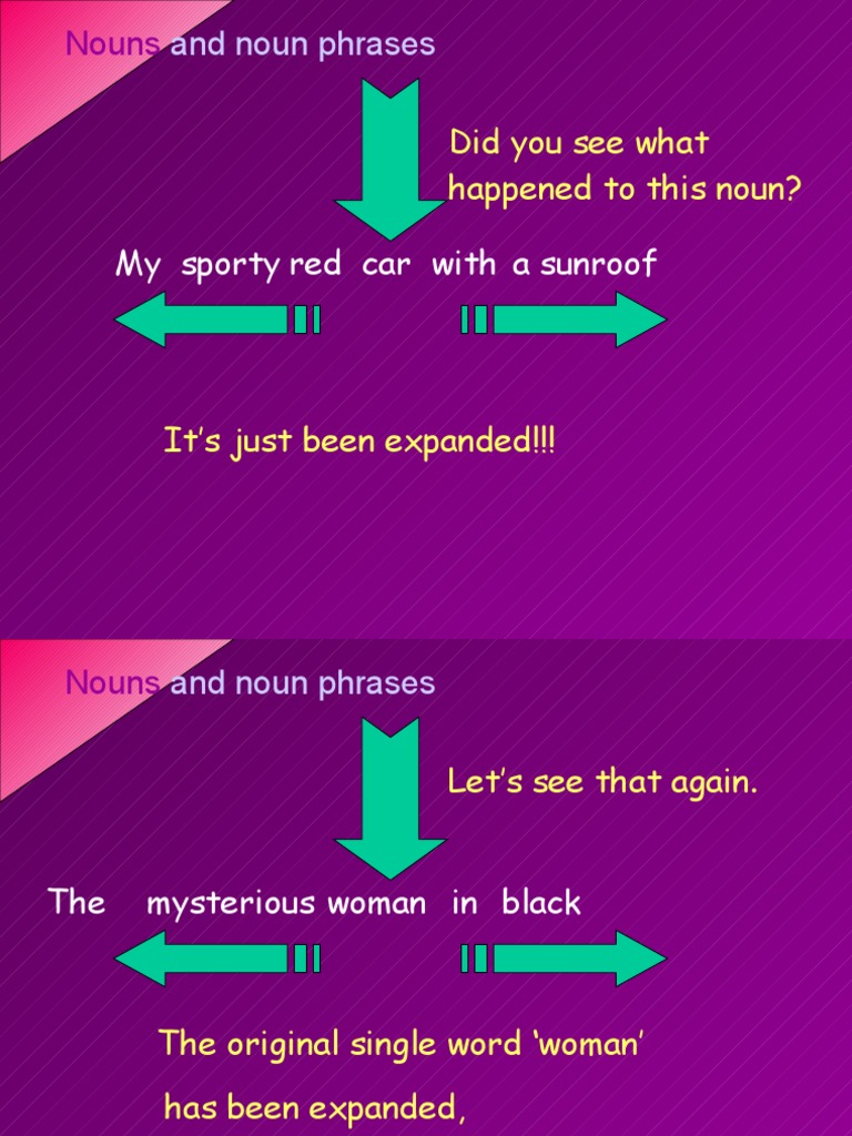 Expanding Nouns Through Noun Phrases A Guide on Enriching Writing with