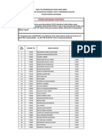 Pengumuman Hasil Tes PSB 2017