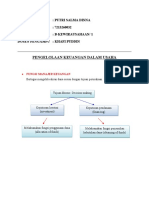 Manajemen Keuangan Dalam Usaha