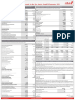 UBA Ghana 2021 Q3 Financial Statements