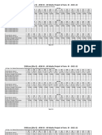 PDF SYBCom - F Div - Paper AFM III