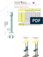 Hydraulic Cylinders Series K.1: K.1 Type Dimensions (MM)