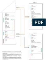 Pdfcoffee.com Oscam Cs Schema PDF Free