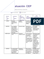 Autoevaluación CEP