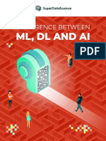 OU2 Difference Between ML DL AI