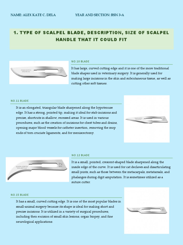 Type of Scalpel Blade, Description, Size of Scalpel Handle That It