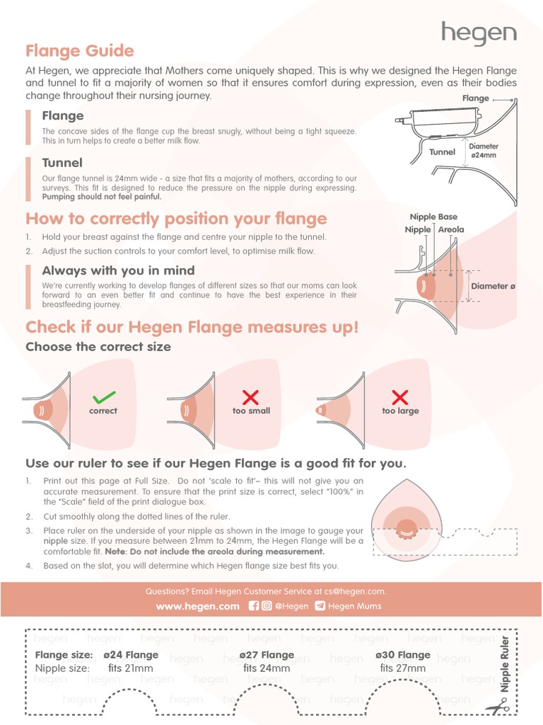 Hegen Flange Fit Guide | PDF | Nipple | Breast