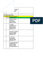 Rekap PKP 2021 Revisi F2