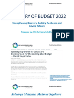 Summary of Budget 2022