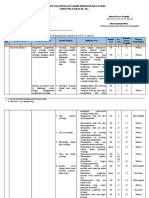 Ilmuguru - Org - Kisi-Kisi Soal PAS Sosiologi Kelas 10 Tahun 2019