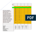 Rendimiento Curso Termo 2018-1