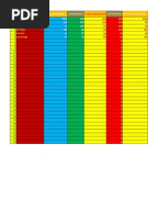 Bikin Stok Barang Dengan Excel