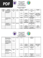 Quarter 2 - Week 3: Weekly Plan For Kindergarten