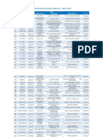 LISTA DE CENTROS - CEAS CEP CEEE - SANTA CRUZ Ok