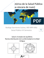 4.evolucion Histórica de La Salud Pública