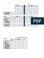 Daftar Nilai Kelas 1 Tema 4