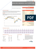 MSCI Indonesia Value Index Fund Performance