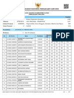 PM - Peng Hasil SKD - Lamp1 - Rekapitulasi Hasil SKD Dari BKN - 2