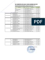 JADWAL UTS REG SORE BDG