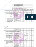 RPS Psikologi Umum 1