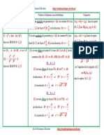 RESUME COURS CONIQUES 4ème MATHEMATIQUES