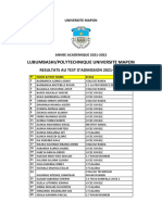 Lubumbashi/Polytechnique Universite Mapon: Resultats Au Test D'Admission 2021-2022