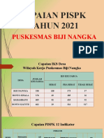 PKM Biji Nangka PPT Pis PK