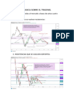 Educacion Basica Sobre El Trading