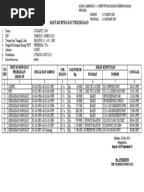 Format Daftar Riwayat Pekerjaan