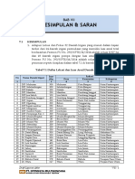 Bab 6 Kesimpulan & Saran