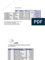 Empresa LPG Actividad Excel