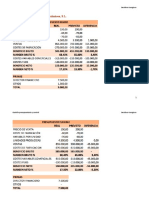 Caso 2 Empresa Productos Químicos S.L.