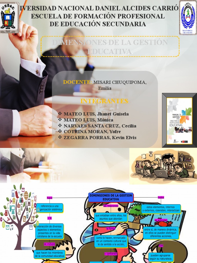 Dimensiones de la Gestión Educativa | PDF | Evaluación | Aprendizaje