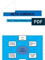 ACTO JURÍDICO Nociones Preliminares Del Acto Juridico Virtual I-1