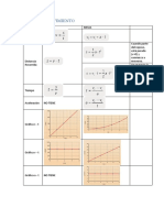 Esquema Movimiento