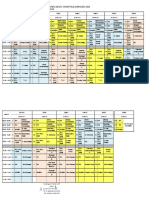 Jadwal Pas Gasal 2021-2022