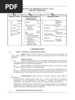 Download Business Ethics by Uzma Ahmed SN53957769 doc pdf